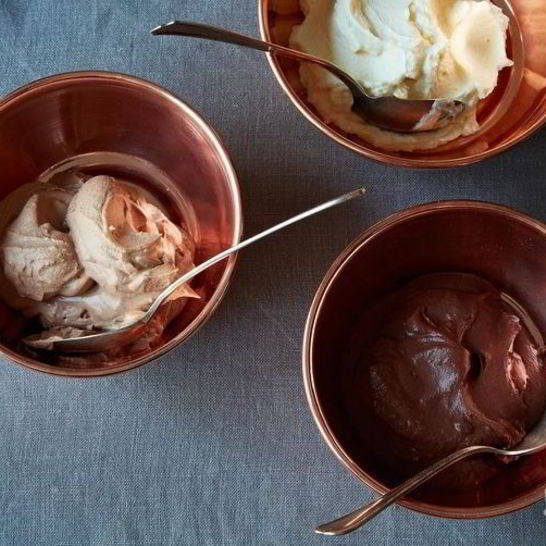 Рецепт шоколадного крема