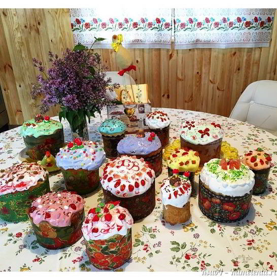 Рецепт пасхальных куличей