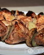 Шашлык из индейки