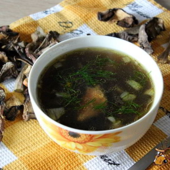 Рецепт куриного супа с рисом и грибами