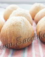 Сладкие булочки