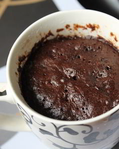 Кексы в микроволновке