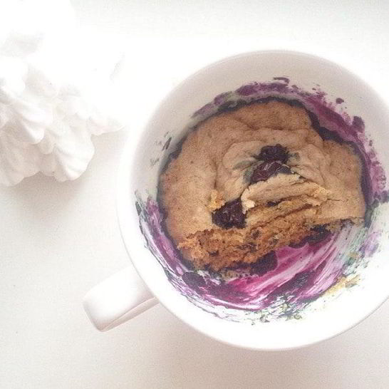 Рецепт маффина с черникой