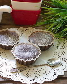 Маффины в микроволновке