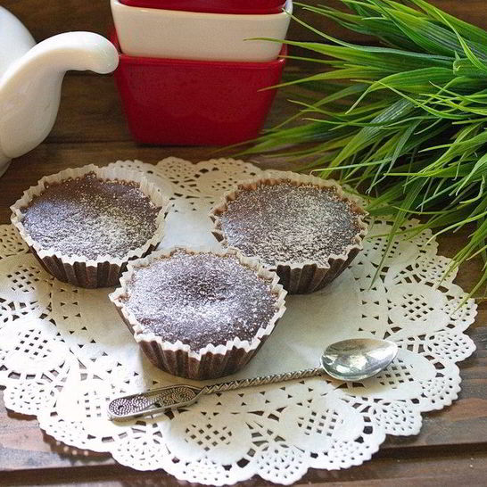 Рецепт маффинов в микроволновке