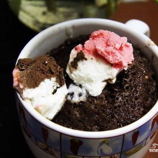 Рецепт маффинов за 5 минут