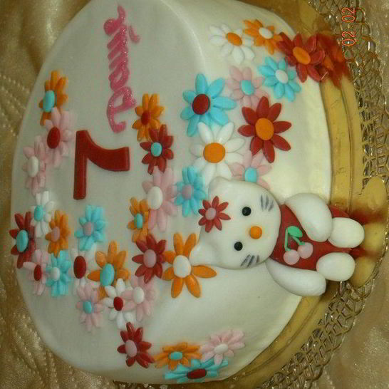 Рецепт тортика kitty